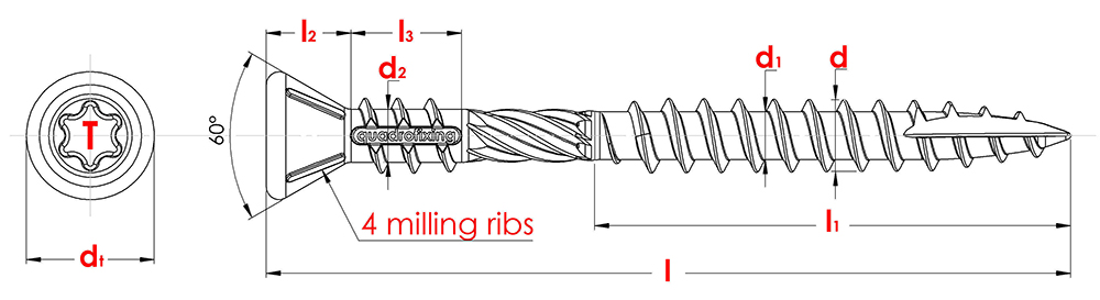 Rozmery fasádny vrut - quadrofixing