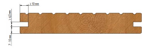 rozmery drevo vhodne pre m-clip eurotec