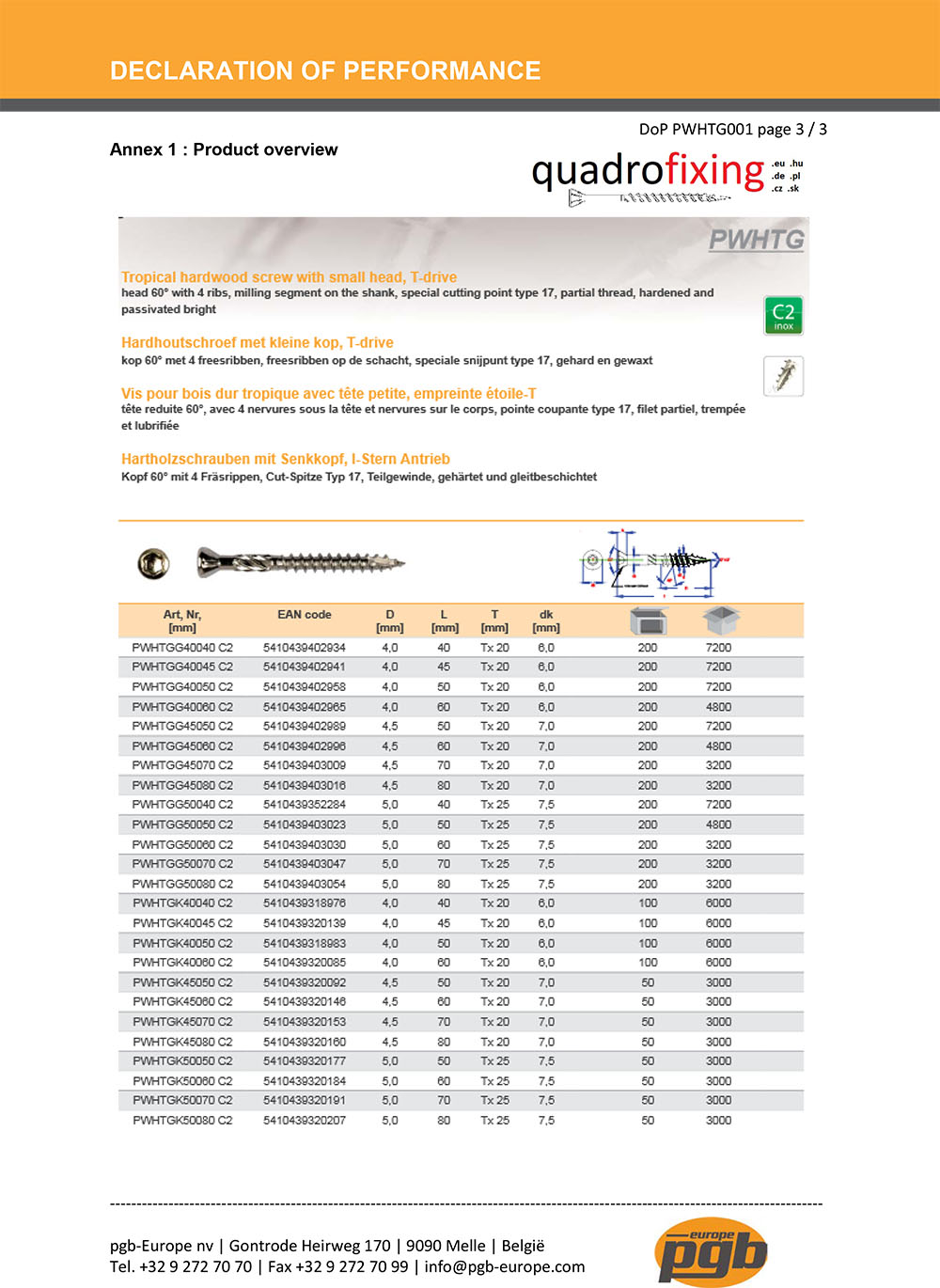 PGB Europe CE certifikát 3