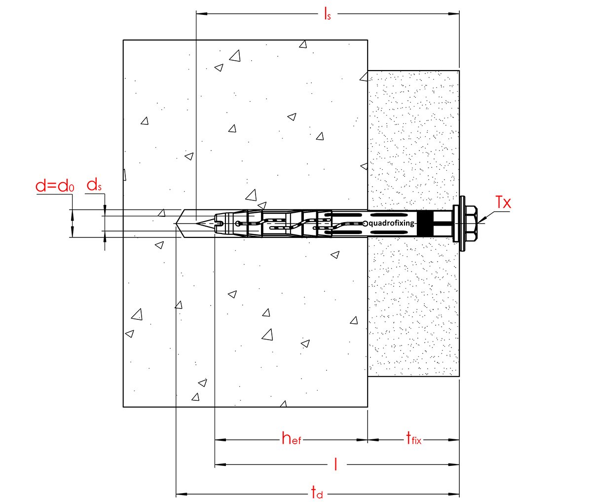 Rámová hmoždina - quadrofixing - odvetrané fasády - rozmer