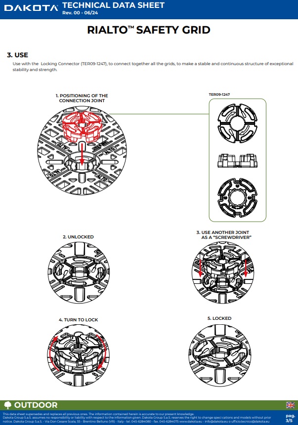 Bezpečnostný rošt Rialto - technický list 3