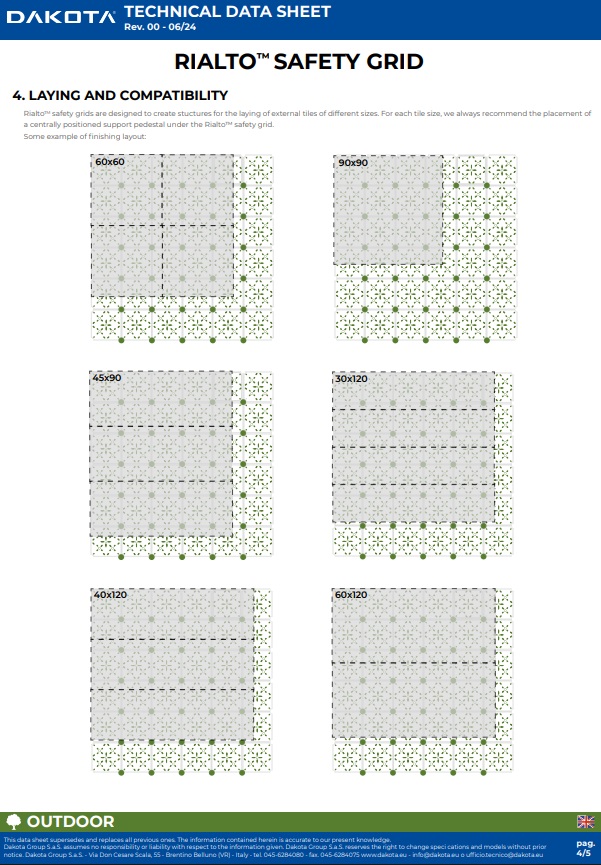Bezpečnostný rošt Rialto - technický list 4
